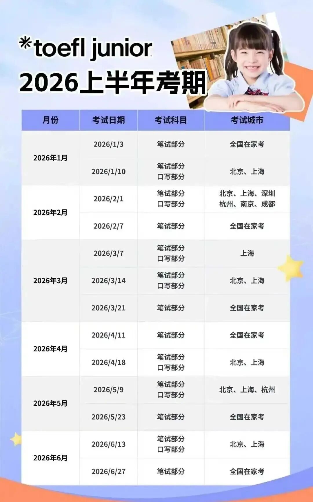 小托福2026上半年最新考试时间发布！小托福850+高分备考指南