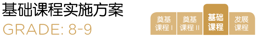 上海星河湾双语学校开设美高AP课程