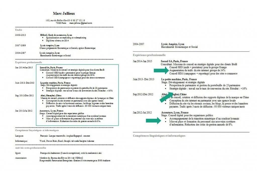 26fall法国留学申请必看！听说招生官最喜欢的简历和动机信长这样！附上超全动机信范例汇总！