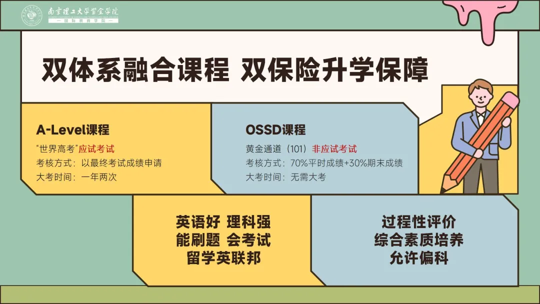 南京国际高中|南理工紫金学院OSSD&A-level、日本课程2026年招生简章！学费8万一年！