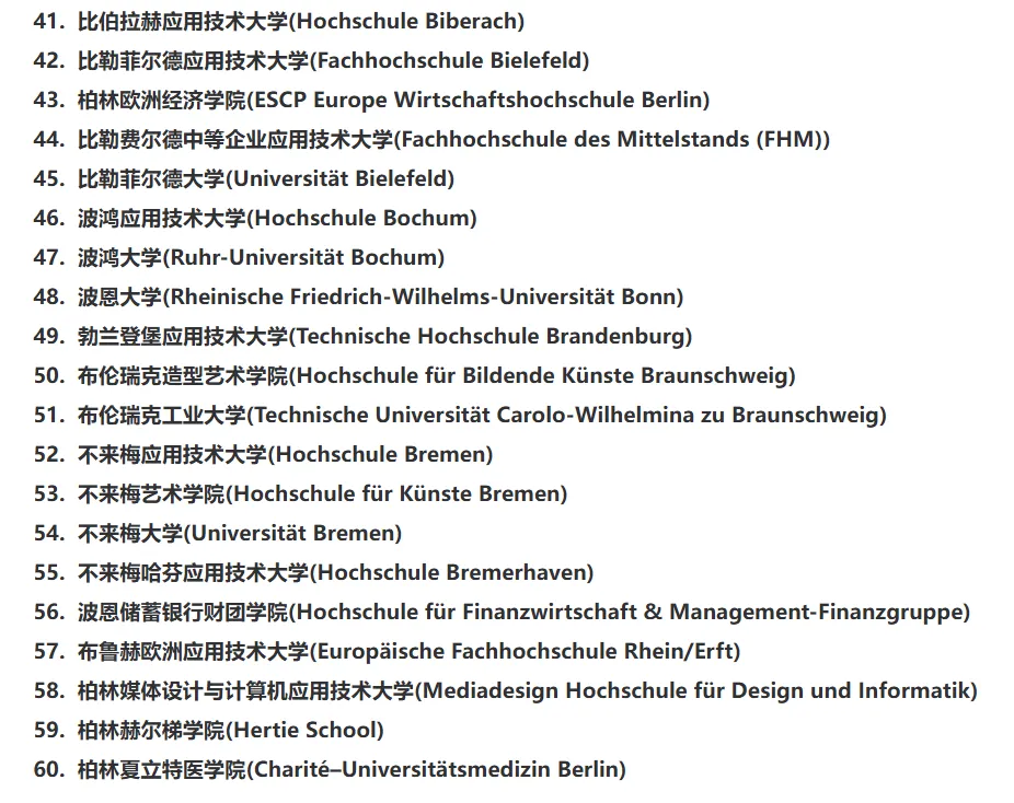 德国留学 | 283所教育部认可的德国院校名单（2025更新版）一段被“承认”的人生旅程