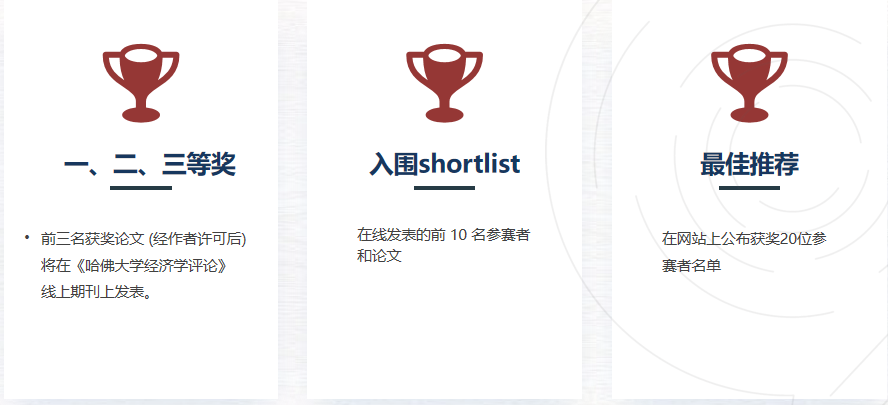 25-26HIEEC经济论文竞赛放题！附HIEEC经济论文辅导课程