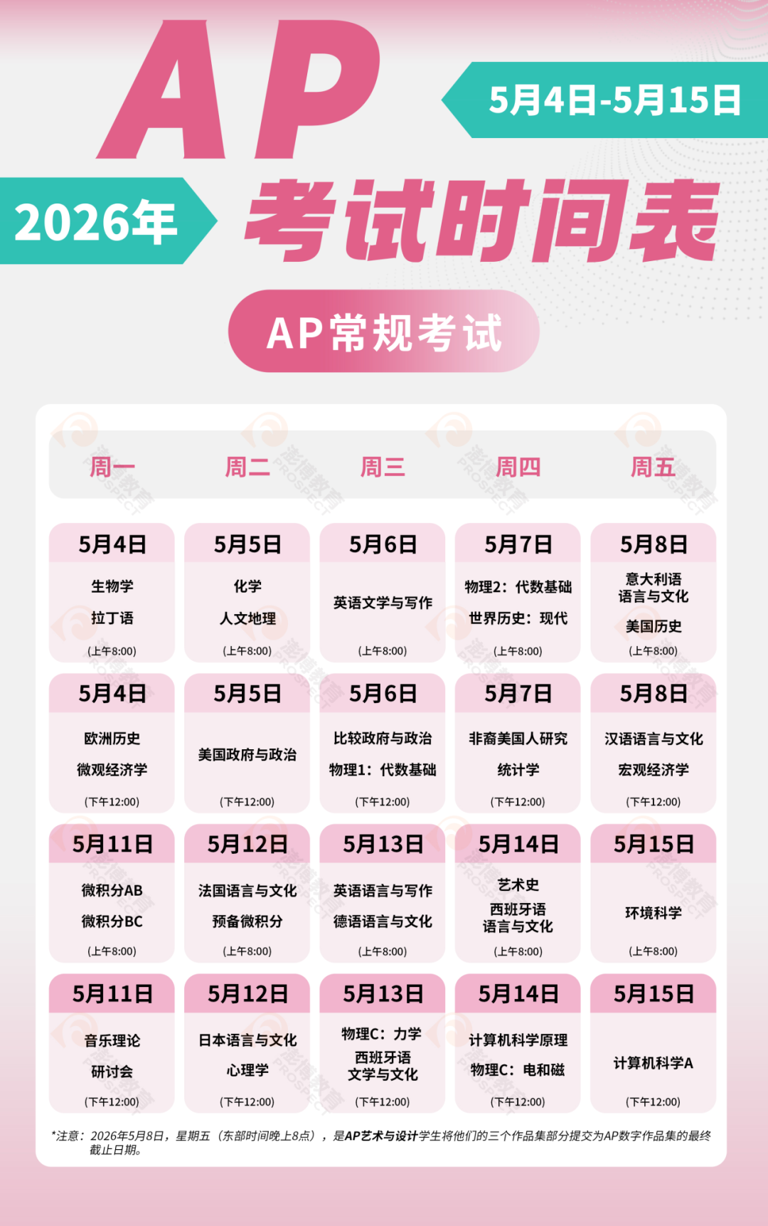 错过了AP大陆报名怎么办？报名2026年AP大考别忘了缴费！