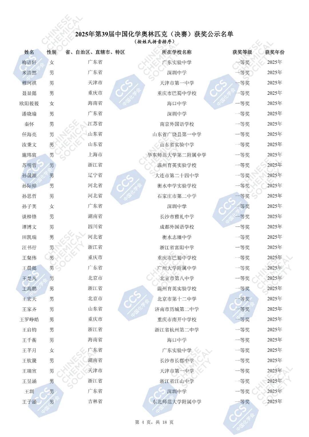 官方发布丨第39届中国化学奥林匹克（决赛）获奖名单公示