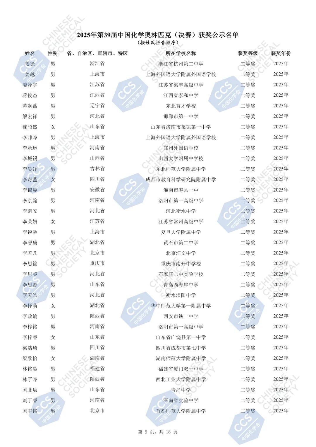 官方发布丨第39届中国化学奥林匹克（决赛）获奖名单公示