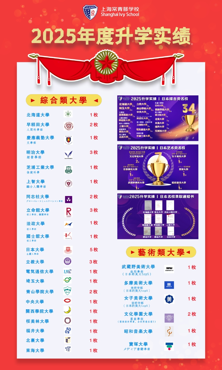 上海青藤学园中日融合高中|校园开放日&2026年春季生招考公告