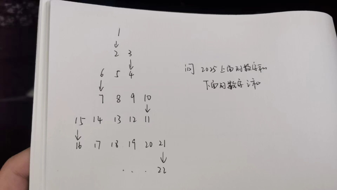 汇总|光剑/赫贤/WLSA上海/阿德科特考情来了!光剑首考火爆,超700+人到场! 汇总|光剑/赫贤/WLSA上海/阿德科特考情来了!光剑首考火爆,超700+人到场!