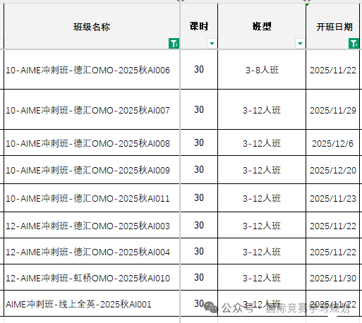 【讲座预约】2025年AMC10/12考情速递&考前注意事项! 【讲座预约】2025年AMC10/12考情速递&考前注意事项!