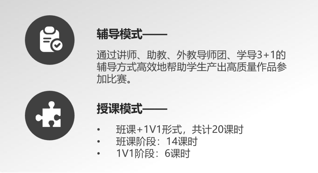 小初高阶段国际写作竞赛规划指南 附竞赛推荐/辅导课程