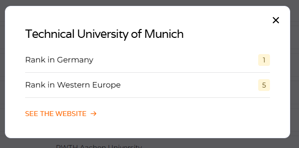 “德国毕业好找工作么？”新出炉这份官方榜单给你答案！