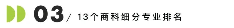 美本商科选校指南!2025全美本科商学院排名发布!附13个商科细分专业排名... 美本商科选校指南!2025全美本科商学院排名发布!附13个商科细分专业排名...