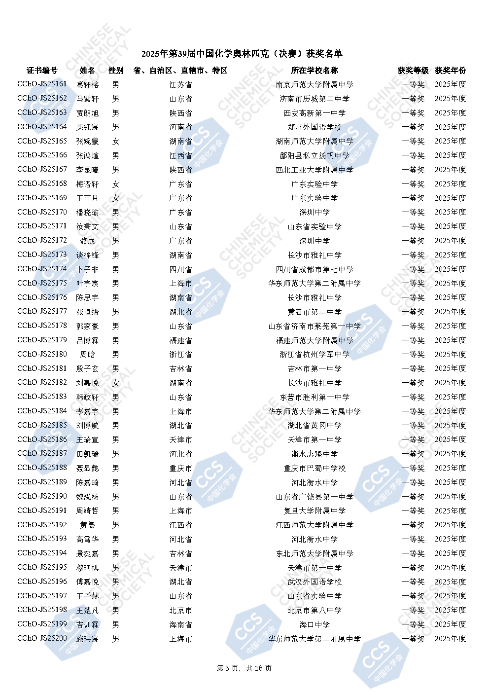 2025年化学奥林匹克决赛国家集训队及金银铜牌官方名单发布