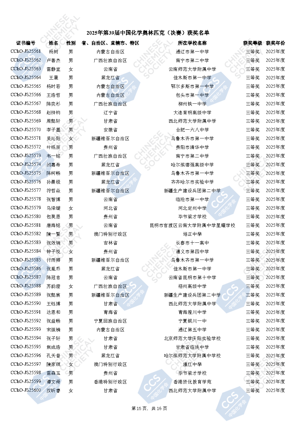 2025年化学奥林匹克决赛国家集训队及金银铜牌官方名单发布