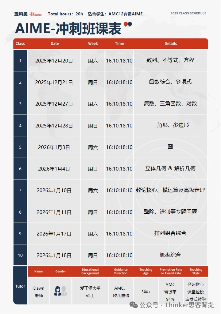 AMC10/12A卷结束‼AIME晋级分数线是多少?AIME竞赛冲刺班早鸟报名~(12月开课) AMC10/12A卷结束‼AIME晋级分数线是多少?AIME竞赛冲刺班早鸟报名~(12月开课)
