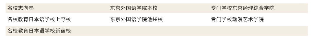上海日高学校| 上海诺美学校日本高中课程! 上海日高学校| 上海诺美学校日本高中课程!