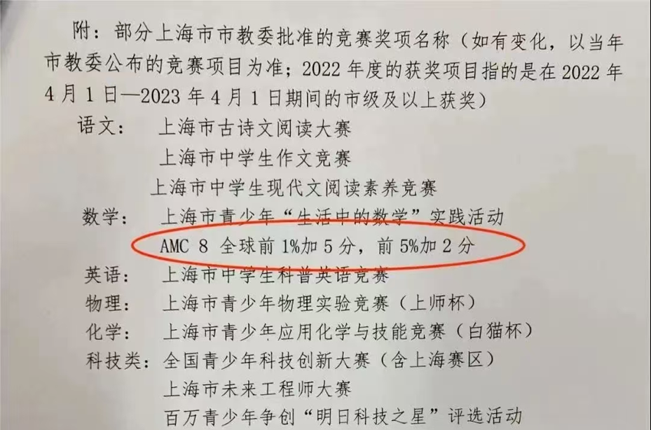AMC8数学竞赛含金量如何?上海哪些学校比较认可AMC8数学竞赛?如何规划备考?附AMC8数学竞赛培训课程 AMC8数学竞赛含金量如何?上海哪些学校比较认可AMC8数学竞赛?如何规划备考?附AMC8数学竞赛培训课程
