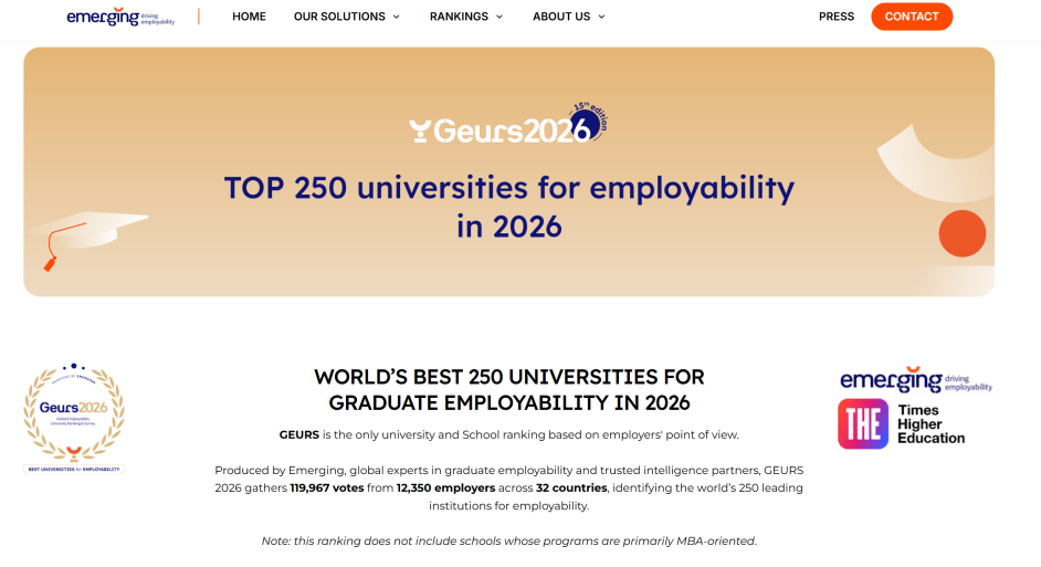 2026全球就业力大学排名发布这些地区崛起!