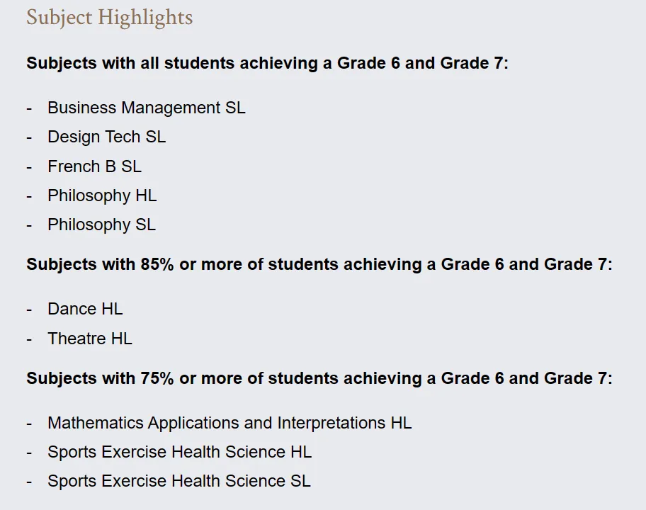 【悉尼优质私立女校】悉尼MLC 卫理公会女子学校!【下篇】 【悉尼优质私立女校】悉尼MLC 卫理公会女子学校!【下篇】