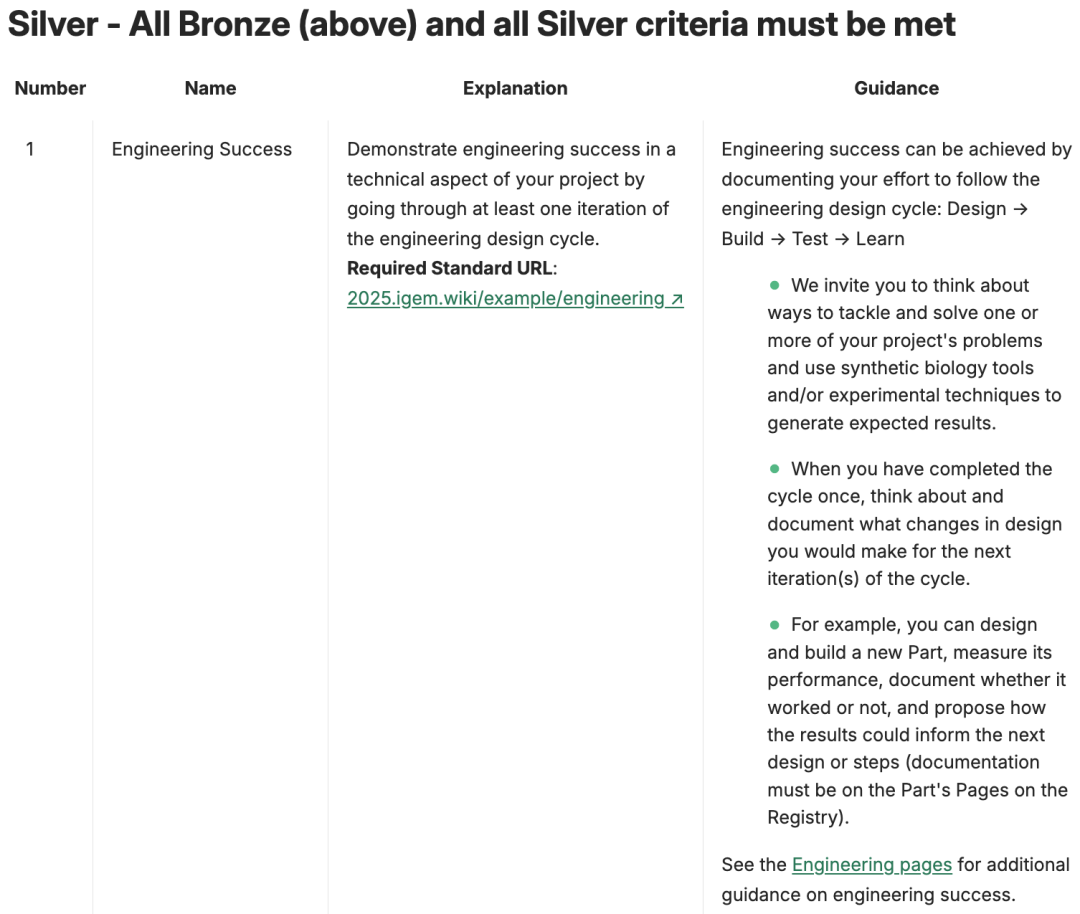 iGEM国际遗传基因工程机器大赛，2026新赛季组队备赛报名开启！