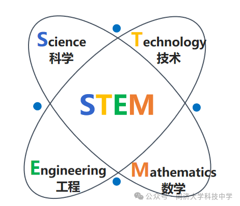 上海新校同济科中VS位育科技,谁会更强? 上海新校同济科中VS位育科技,谁会更强?