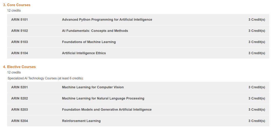 26fall港中文和港科的AI项目门槛暴涨? 26fall港中文和港科的AI项目门槛暴涨?