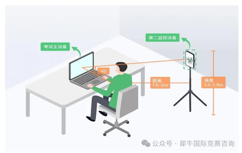 上海地区AMC8数学竞赛线下考点都有哪些？线上线下考试有差异吗？