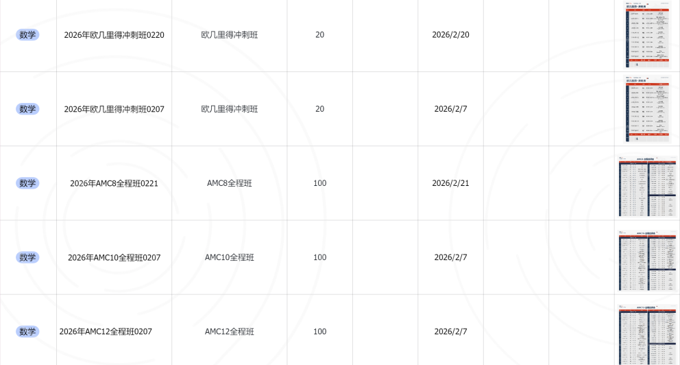 25年AMC10/12竞赛A卷考情分析+B卷预测+分数线预测！内附真题与解析速领