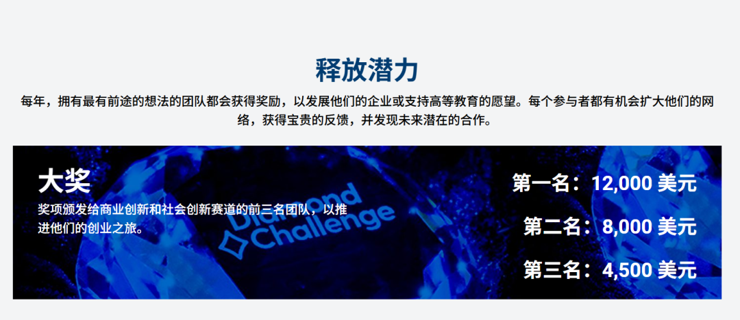 一文读懂！2026钻石挑战赛新赛季时间线与参赛规则
