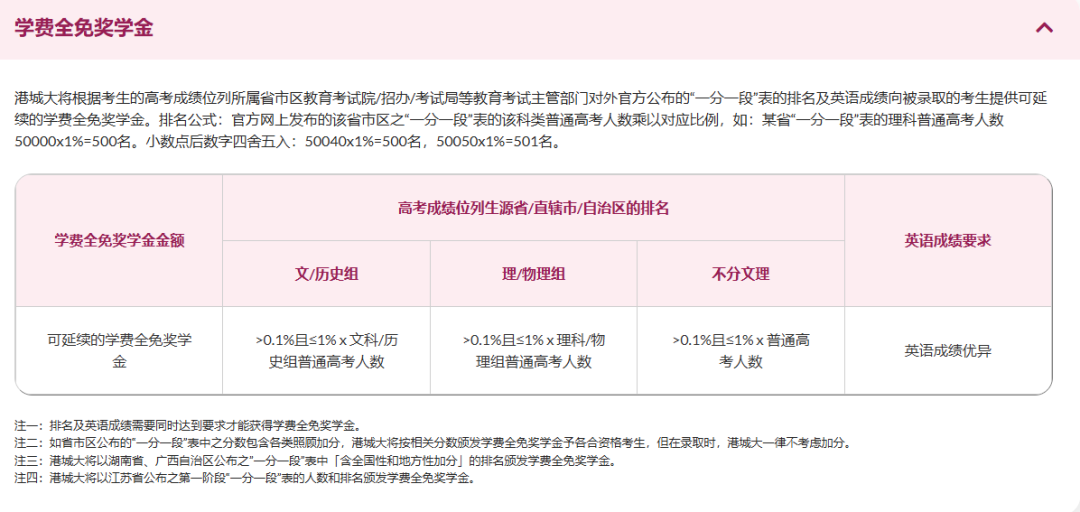 11月报名!香港城市大学2026年中国内地本科报考须知发布! 11月报名!香港城市大学2026年中国内地本科报考须知发布!