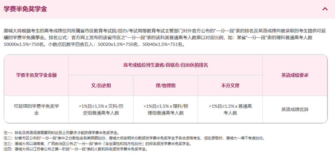 11月报名!香港城市大学2026年中国内地本科报考须知发布! 11月报名!香港城市大学2026年中国内地本科报考须知发布!