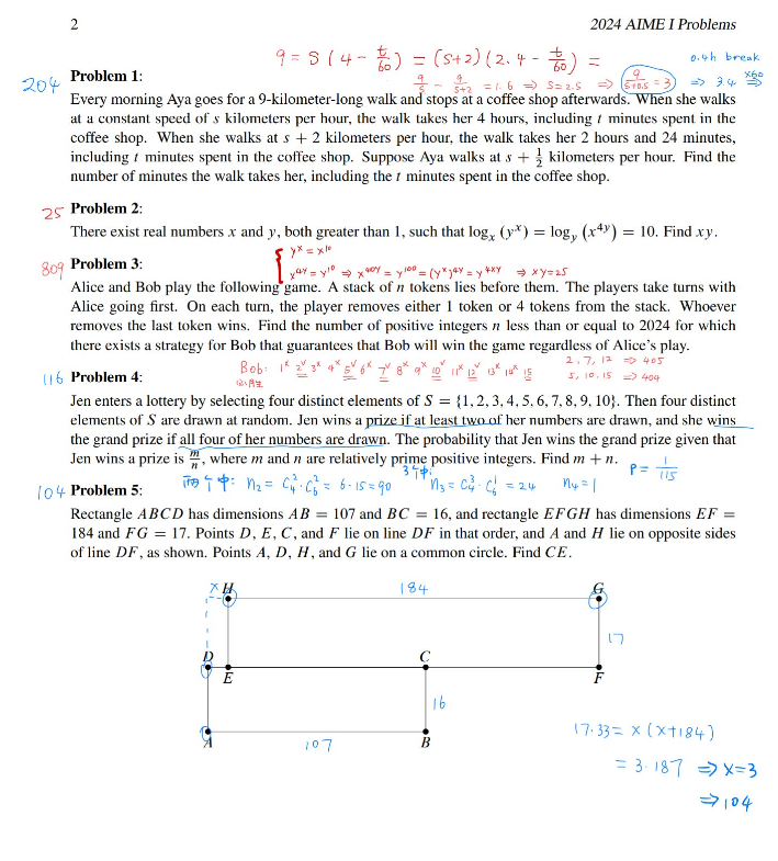 一文讲清AIME数学竞赛！2026 AIME竞赛时间/知识点/难度，附AIME数学竞赛历年真题和课程