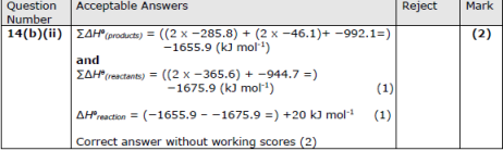2025年秋季爱德思大考考情回顾｜10月化学U4、U5真题答案及考情分析！