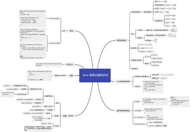 2025年USACO计算机奥赛新规必看！机构USACO考前培训课程助力冲金！