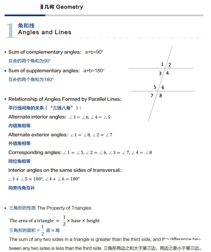 【家长必看】AMC8数学竞赛备考规划：不同年级的学习节奏，附AMC8真题免费领取