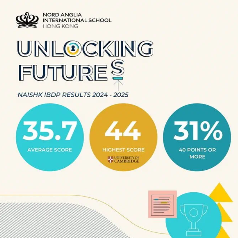 NAIS香港诺德安达新增A Level课程,新开红磡Sixth Form中心! NAIS香港诺德安达新增A Level课程,新开红磡Sixth Form中心!