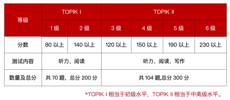 深圳日本高中|深圳市美中学校中外合作日高班2026年招生简章!文理+艺术! 深圳日本高中|深圳市美中学校中外合作日高班2026年招生简章!文理+艺术!