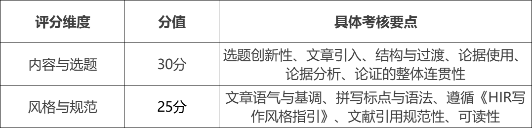 紧急提醒!2025 HIR 哈佛写作竞赛秋冬赛季,11 月 30 日报名截止倒计时! 紧急提醒!2025 HIR 哈佛写作竞赛秋冬赛季,11 月 30 日报名截止倒计时!