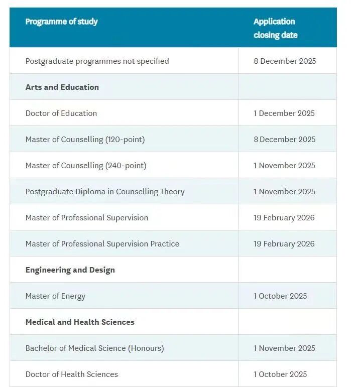 想去新西兰留学看这篇,盘点宝藏院校! 想去新西兰留学看这篇,盘点宝藏院校!
