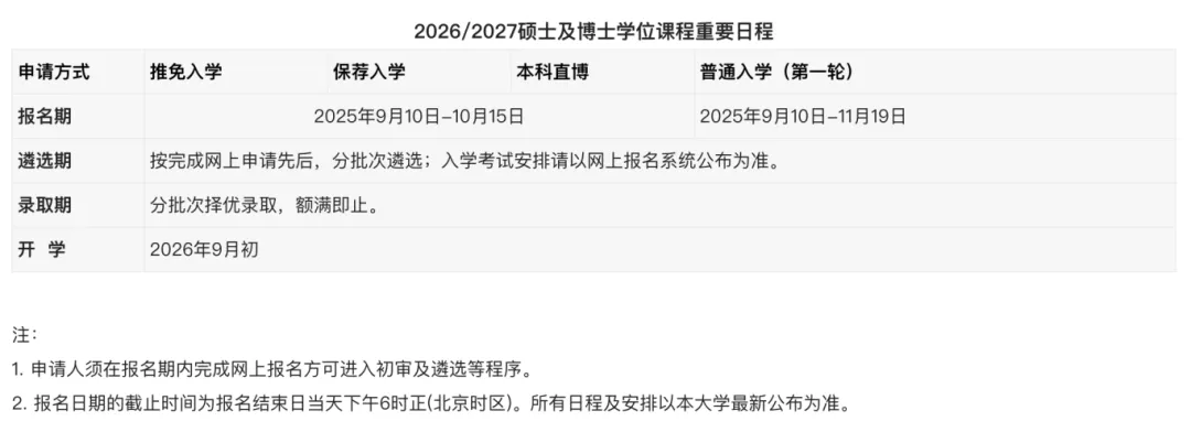 澳门科技大学2026年博士申请指南 澳门科技大学2026年博士申请指南
