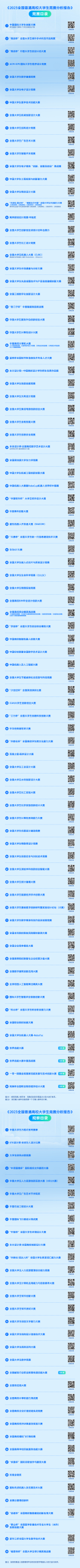 【背景提升】国家级竞赛大变天,工信部退出蓝桥杯!保研加分或成泡影! 【背景提升】国家级竞赛大变天,工信部退出蓝桥杯!保研加分或成泡影!