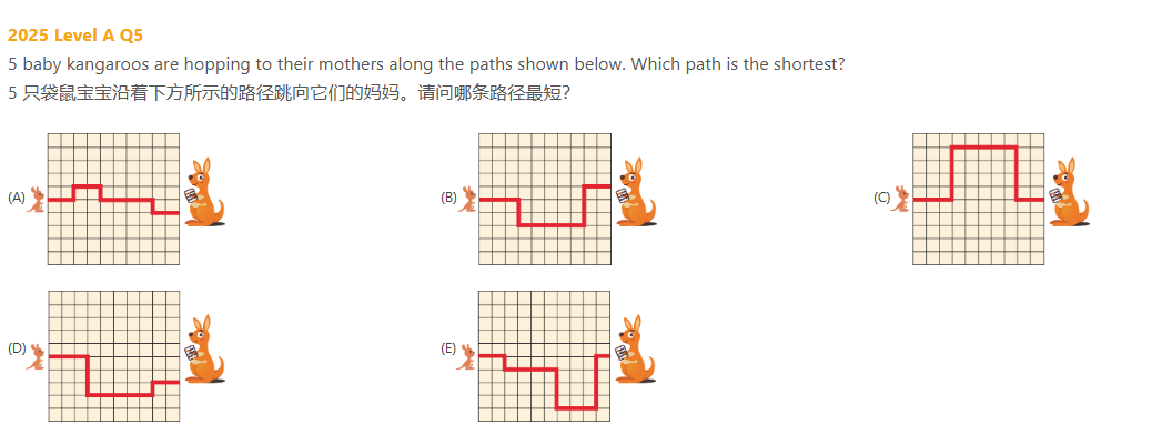 2026袋鼠数学竞赛报名开始!从入门到冲奖,轻松拿捏竞赛! 2026袋鼠数学竞赛报名开始!从入门到冲奖,轻松拿捏竞赛!