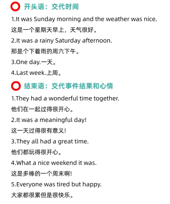 一篇搞定KET写作，高分作文素材汇总!