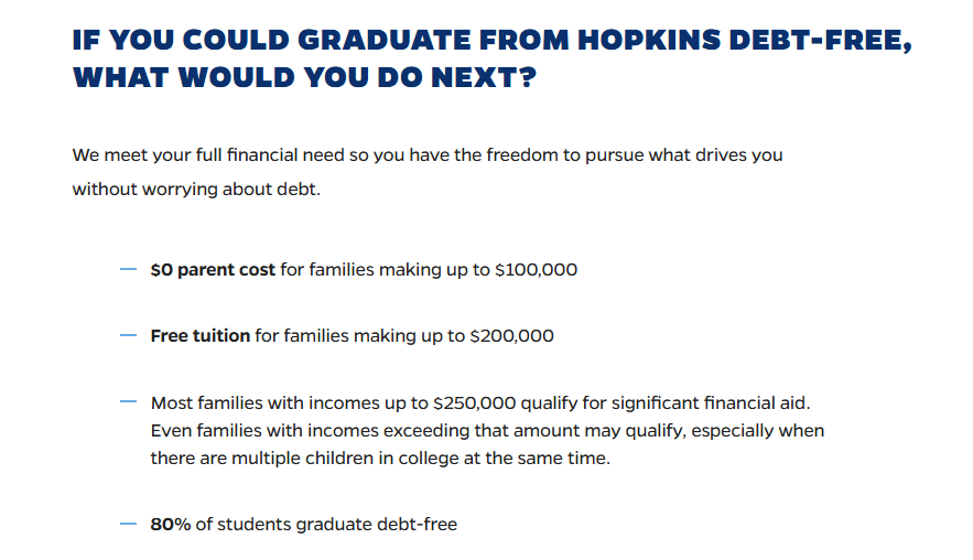 重磅！约翰斯·霍普金斯大学官宣：家庭收入≤20万美金，本科学费全免！
