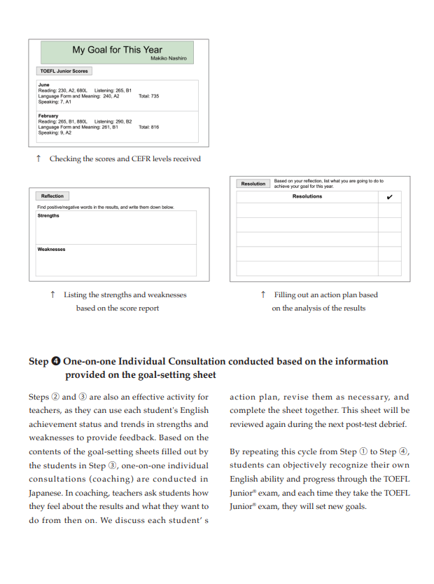 2026年小托福上半年考试日历出炉，附小托福报名流程/线下考点~