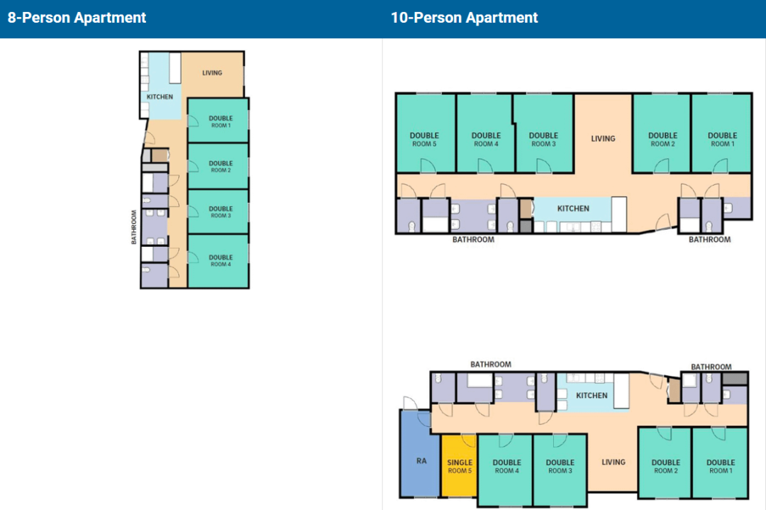 【藤莘科普】UCSD的“哈利波特”分院制：八个学院，八种人生，你该Pick谁？
