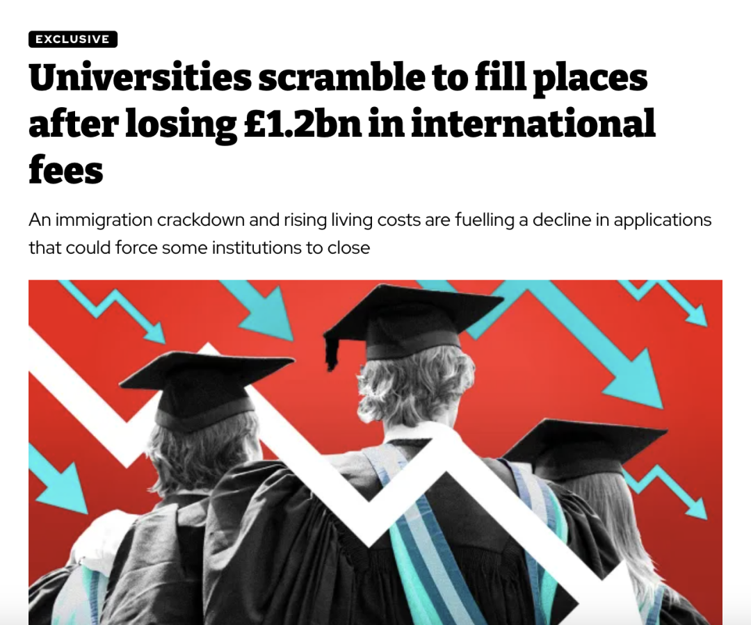 国际学费已成英国大学财政支柱？依赖度最高的十所大学榜单