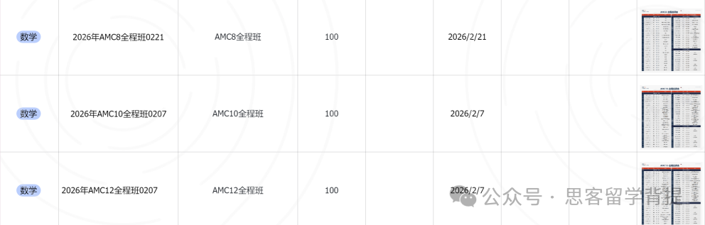26年AMC8竞赛冲奖辅导：新加坡国立大学学霸导师授课/独家讲义/赛前模考