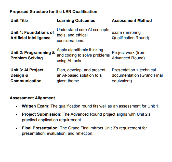 2026Fall牛剑G5面试冲刺攻略｜EPQ+AI成逆袭关键
