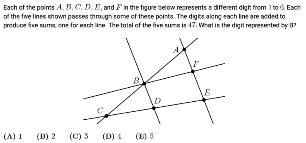AMC8开考倒计时2个月！如何冲刺拿高分？AMC8常见题型梳理汇总