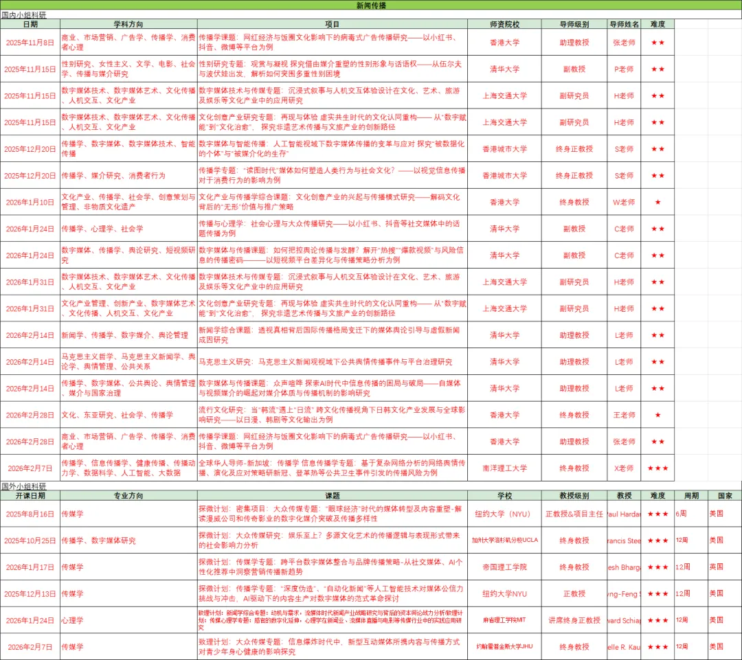 2026各地中小学寒假时间出炉！寒假规划该如何制定？